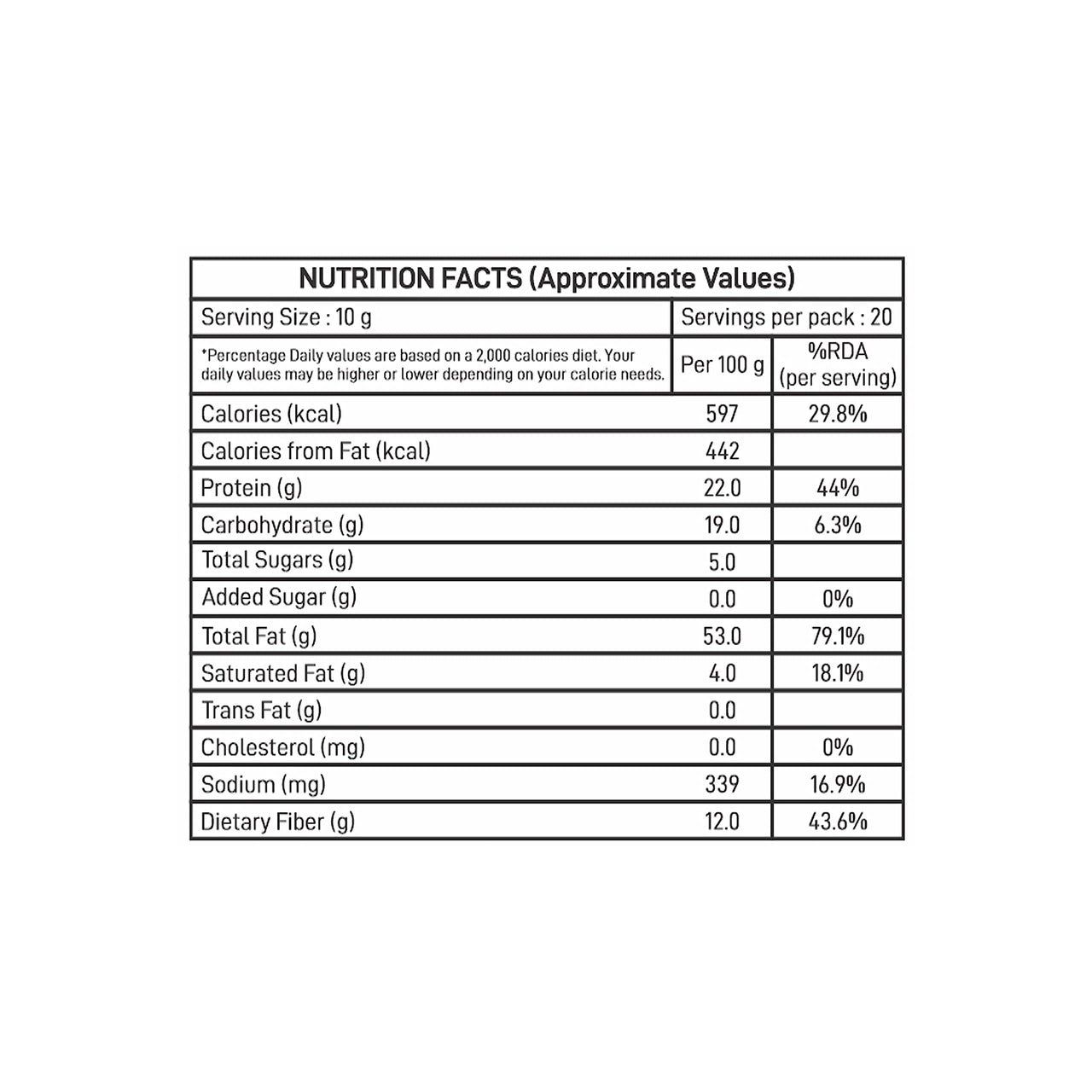 Gourmia Roasted Cashews Thai Chilli 150g