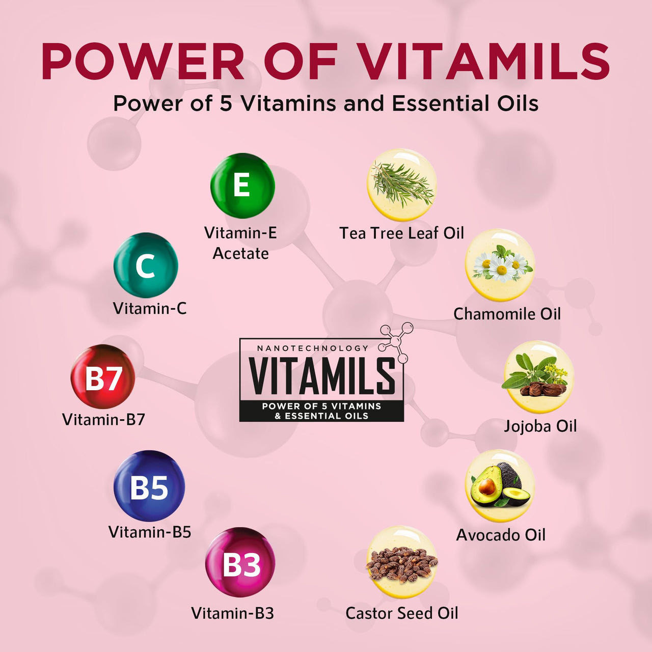 Orgatre Red Onion Water Spray for Hair Growth | 100% Natural Red Onion Extract with 17 Herbs | Hair Growth & Volume Booster | No Sticky Residue | 200ml