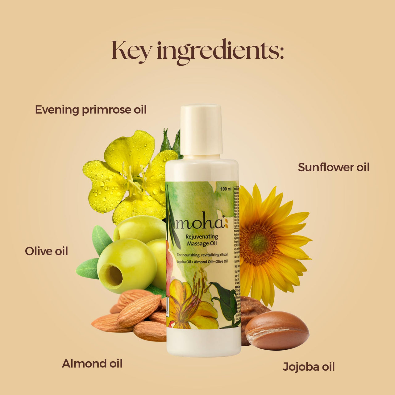 Moha: Rejuvenating Massage Oil 200ml And Foot Cream 100gm Combo | D-stresses and Tones the Skin with Jojoba Oil, Almond Oil and Olive Oil, Foot Cream For Rough, Dry and Cracked Heel Combo Pack