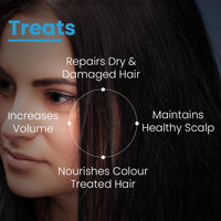 FIXDERMA Fcl Strengthening Shampoo| Strengthens Hair | Controls Hair Fall | Reduces Frizz | Promotes Hair Growth | Cleans Scalp | Mild Shampoo | Paraben & Sulphate Free - 200 Ml