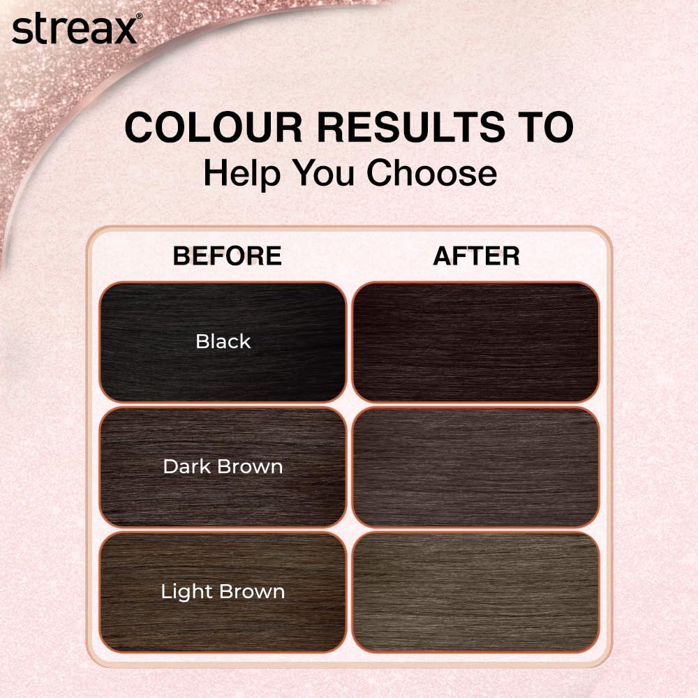 Streax Gel Hair Colour for Women & Men, Dark Brown 3, 150ml|Hair Colour Brown|100% grey coverage |Long Lasting Hair Color, easy to use| Ammonia Free Hair Color, No Paraben & Sulphate (Pack of 2)