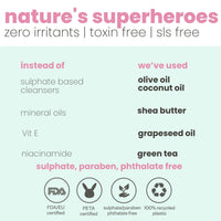 Tuco Kids Skin Rash Handmade Soap With Turmeric, Shea Butter, Olive Oil, Coconut Oil for Sensitive Skin, Everyday Use for Ages 3+ Kids, Paraben & Sulphate Free - 75 g (Pack of 3)