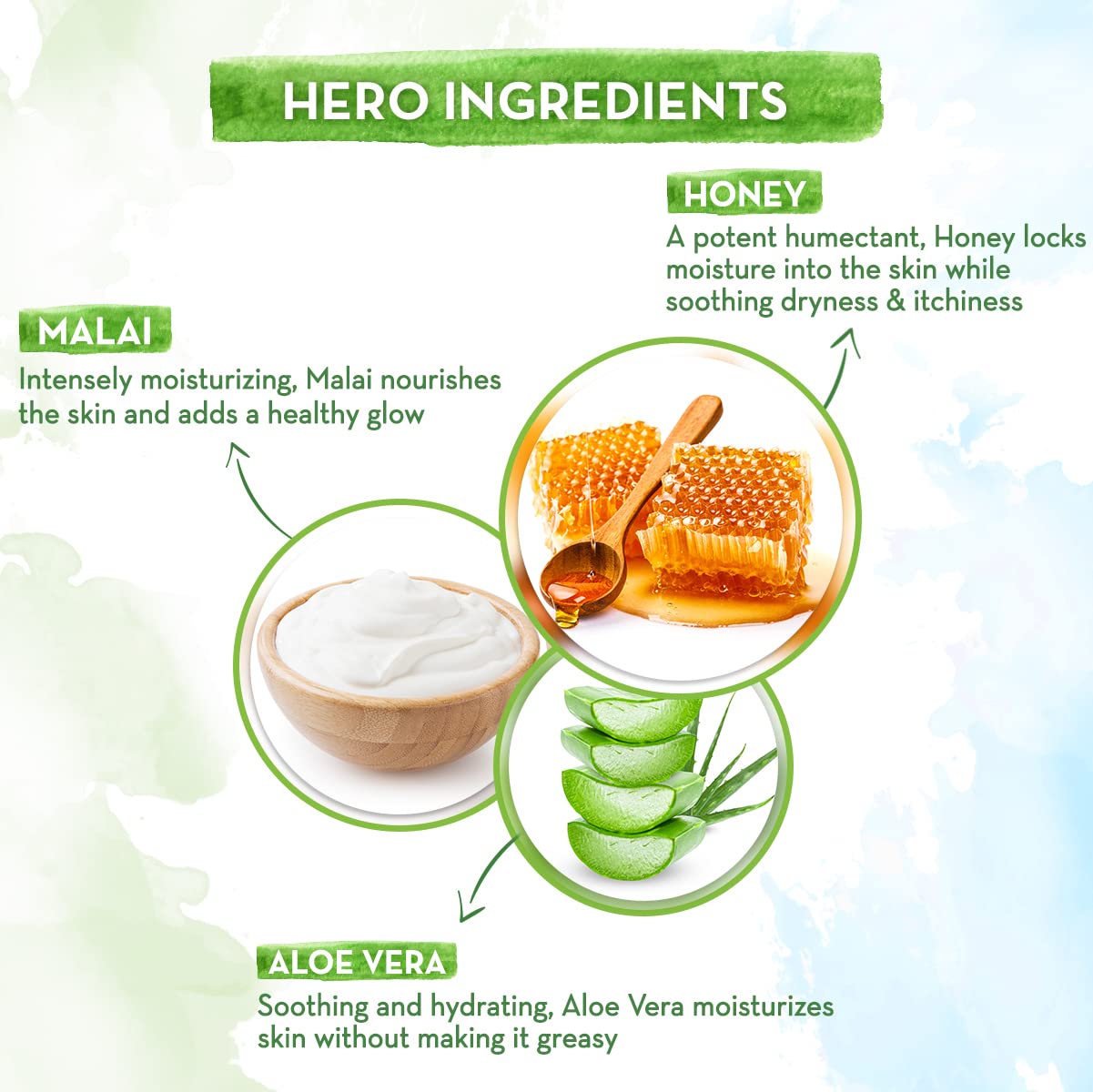 Mamaearth Honey Malai Oil-Free Face Moisturizer for Nourishing Glow - 80 g