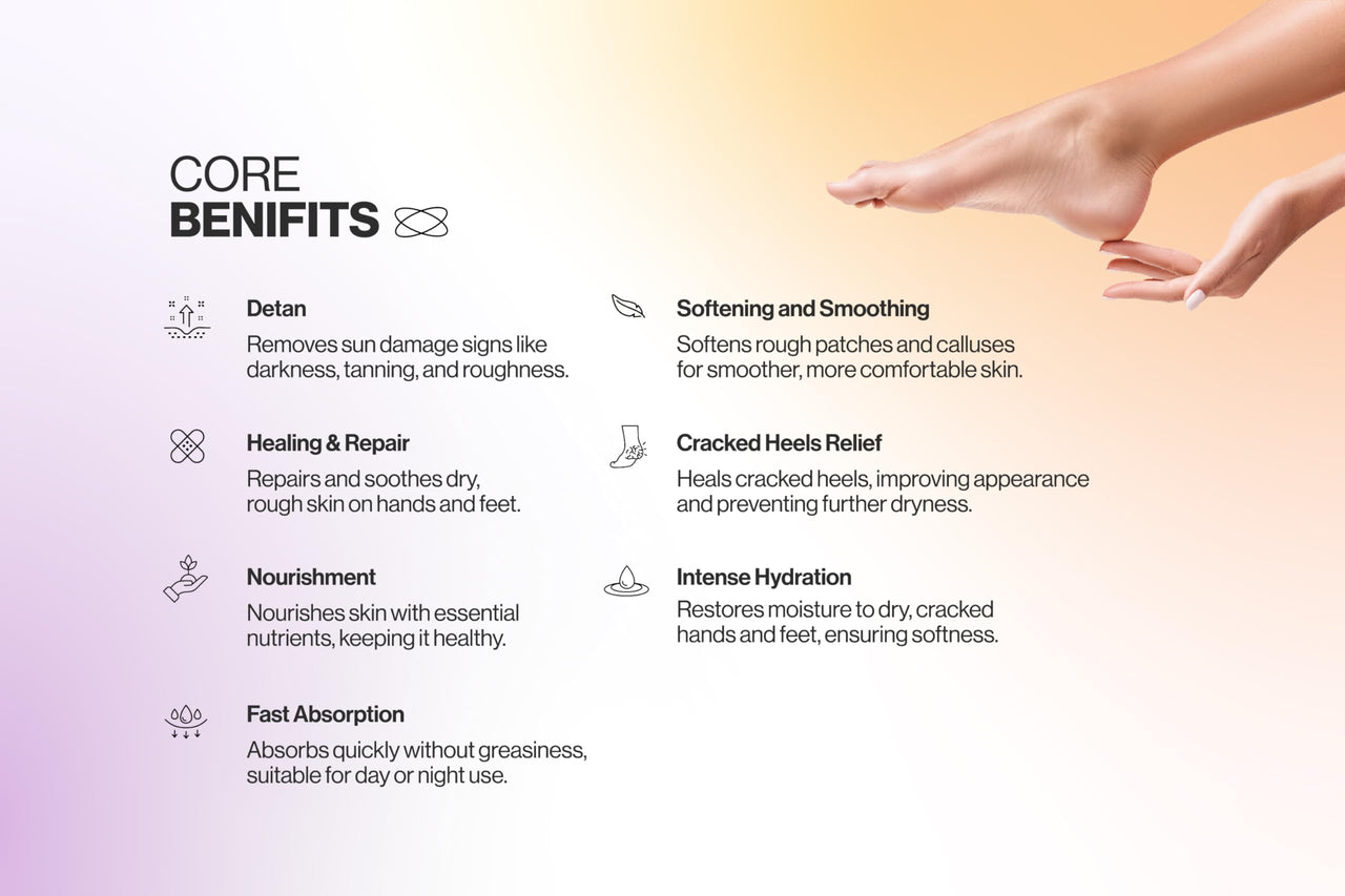 altBeauty Hand & Foot Repair Cream, 100gm| Cracked Heels Relief | Intense Hydration and Nourishment | Detan, Softening and Smoothing |Designed by Dermatologist