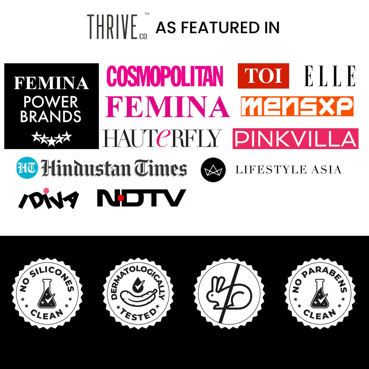 ThriveCo Goodbye Acne™ Face Serum for Pimples | Reduces Acne-Causing Bacteria & Sebum Production | Oil-Free Anti-Acne Serum with Diacnemide| Men & Women, 30ml