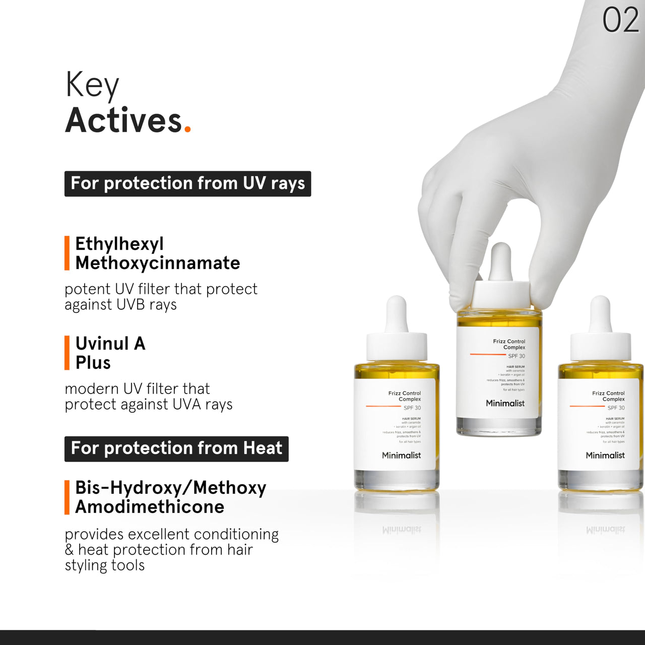 Minimalist SPF 30 Hair Serum for Frizzy Hair With Keratin, Argan Oil & Ceramides | Heat Protection, Smoothens & Protects From UV | Lightweight Leave-In for Women & Men | 50 ml