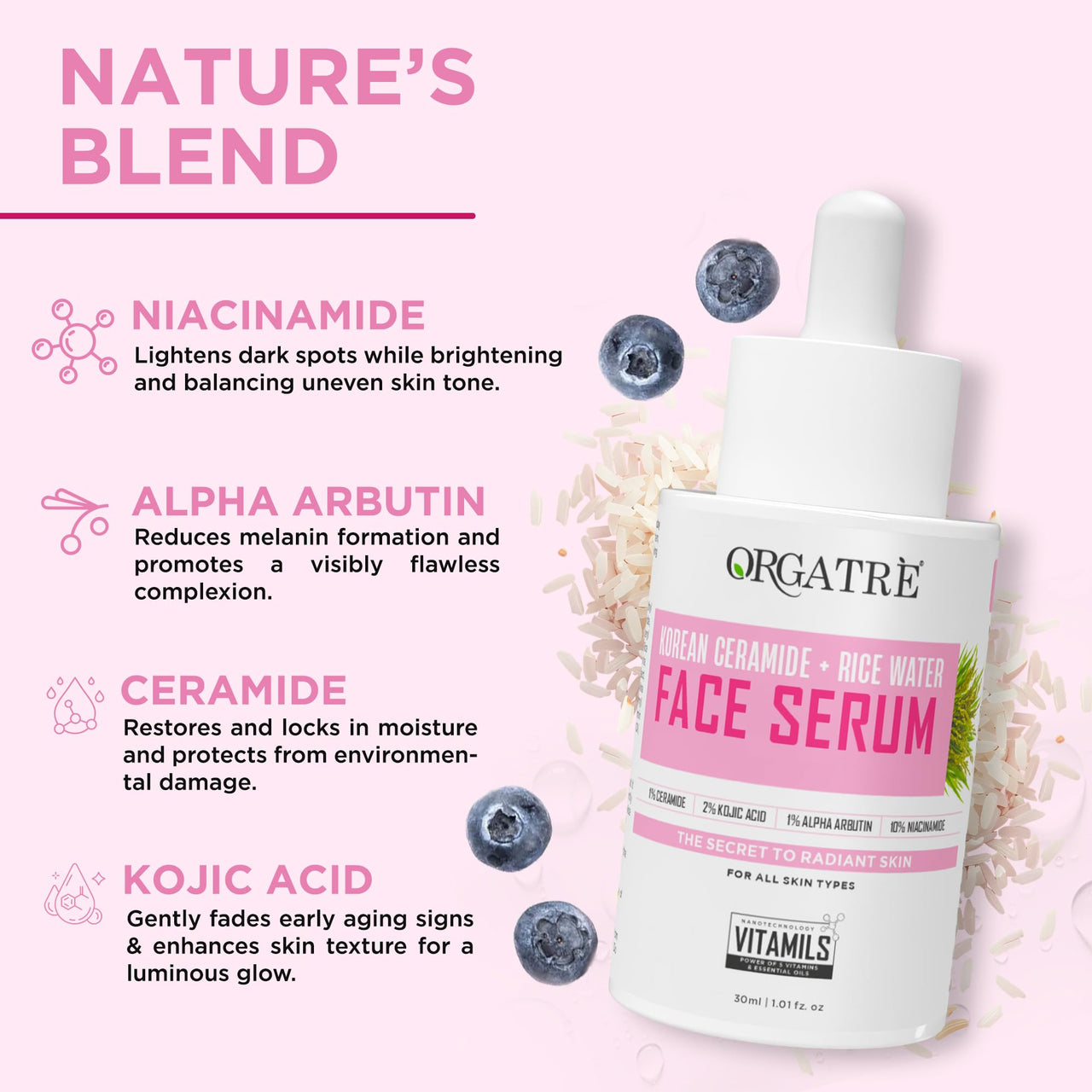 Orgatre Korean Face Serum for Glowing & Glass Skin – 10% Niacinamide, 2% Kojic Acid, 1% Ceramide, Alpha Arbutin & Rice Water | Brightening, Anti-Pigmentation, Anti-Aging | For Men & Women | 30ml