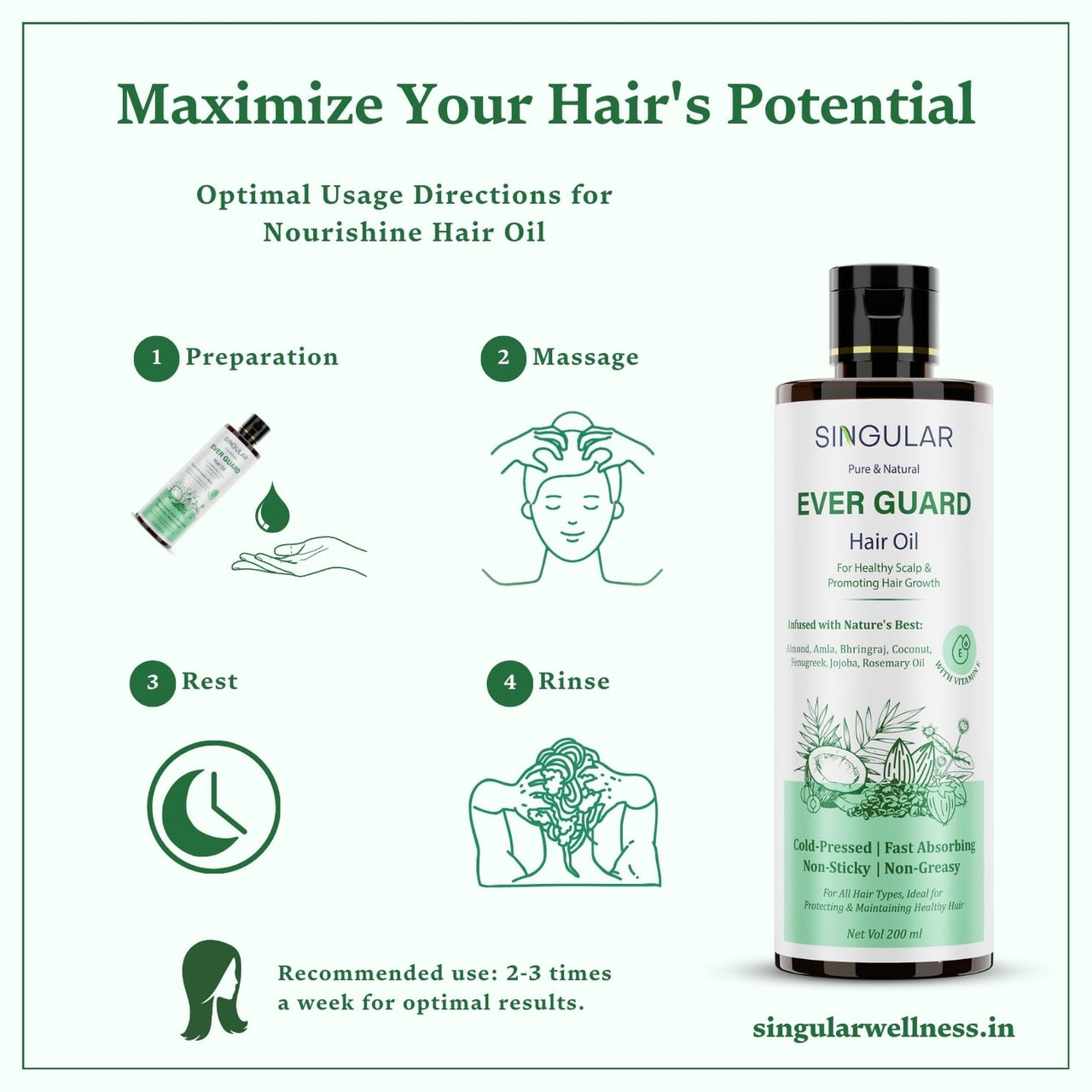 Singular Ever Guard Hair Oil for Men & Women | Hair Growth & Hair Fall Control | Cold-Pressed Blend of Argan, Almond, Bhringraj, Rosemary Oil & Vitamin E (200 ml)