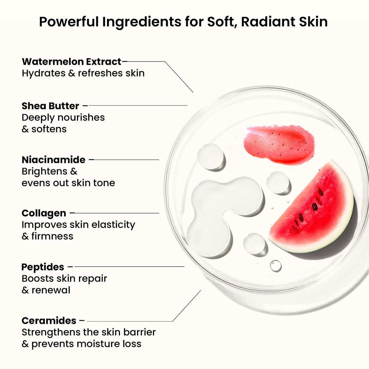 WildOak Watermelon Shea Sugar Body Scrub | 300gm | With Collagen & Peptides | Tan Removal | Lightens Dark Area Like Neck & Elbows | Smoothen Bumpy Legs & Hands | Ultra Hydrating & Exfoliating Scrub