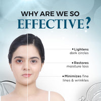 Olivia Revive Under Eye Serum | With Hyaluronic Acid, Niacinamide Serum & Coffee Bean Extract | Dark Circles & Wrinkle Reduction | Anti-Aging Eye Care for Women with Plankton Extracts | 15ml