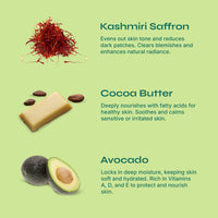 Tikitoro Kids Soothing Body Lotion | Pediatrician Approved | Moisturizes, Soothes & Nourishes Skin |100% Vegan with Avocado, Cocoa Butter, Kashmiri Saffron Extract |Daily Use (Age: 4+ Years) (300 x 1)