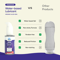 Bloom Water-Based Lubricant & Massage Gel | (50 ml) | For Long-lasting Painless Experiences | Non-Staining Lube for Dryness | Non-Sticky & pH Balanced Formula | Strawberry Flavour