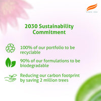 Himalaya Gentle Baby Wipes (24 Wipes)