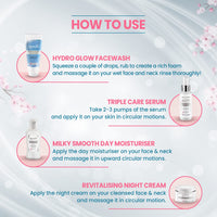 Spawake Skin Care Kit Brightening (Face Wash + Face Serum + Moisturizer + Night Cream) 190g