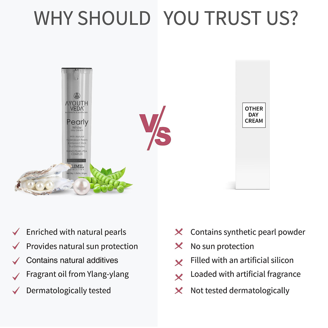 Ayouthveda Pearly White Day Cream With Natural SPF 15 | Nourishes Skin With Pearl, Pea- Extract & Milk Cream | For A Pearly Lusture, Hydrate & Radiant Skin | Suits Normal & Oily Skin (Pack Of 1-50Gm)