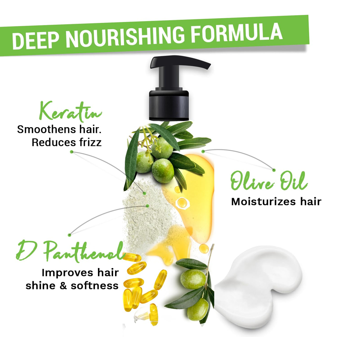 SESA Hair Conditioner For Dry And Frizzy Hair Deep Conditionining And Nourishment Soft & Shiny Hair - 300 Ml