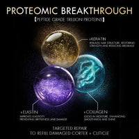 Nexxus Promend Resurrection Oil Hair Serum For Bond Repair, Frizz Reduction & Heat Protection 100ml | 11 X Strength | 72H Smoothness | Crafted with Precious Magnolia Essence