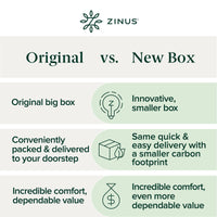 ZINUS 6 Inch Green Tea Memory Foam Mattress [New Version], Queen, Fiberglass free, Medium Firm Feel, Zoned Pressure Relief, Certified Safe Foams & Fabric, Mattress in A Box 6