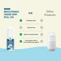 Bloom Brightening Underarm Roll - With AHA, Melazaro & Kojic Acid | Dark Underarms, Pigmentation & Odour| Rapid Melanin Reduction Formula | 0 White Cast | 50ml