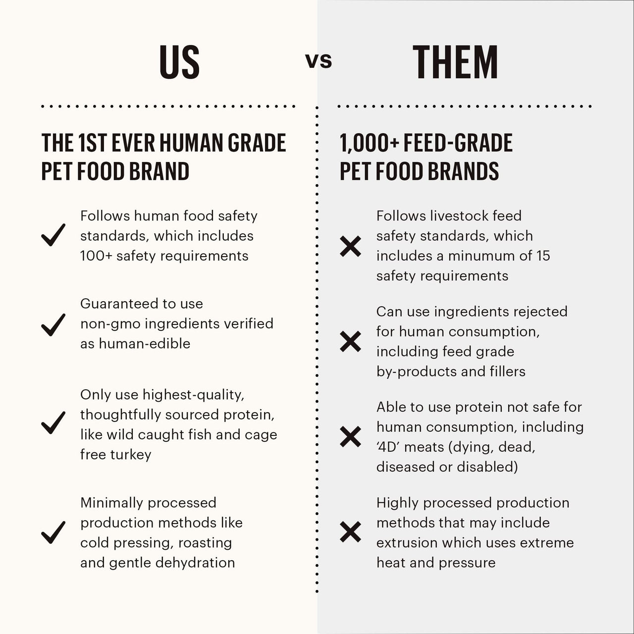 The Honest Kitchen 99% Meat Protein Boosters Variety 3-Pack, 5.5 oz x3