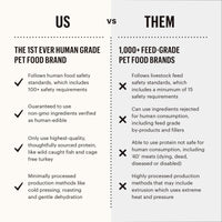 The Honest Kitchen Ocean Chews Crispy Cod Fish Skins Dog Treats, 2.75 oz (Beams)