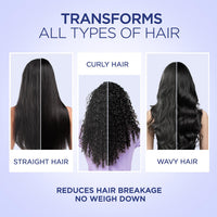Parachute Advansed Coconut & Rosemary Hair Cream 210ml | Anti – HairFall | 10X Hair Breakage Reduction | 2X Smoother, Softer Hair | Leave-in Hair Cream | Pre Wash Hair Cream | For Men & Women