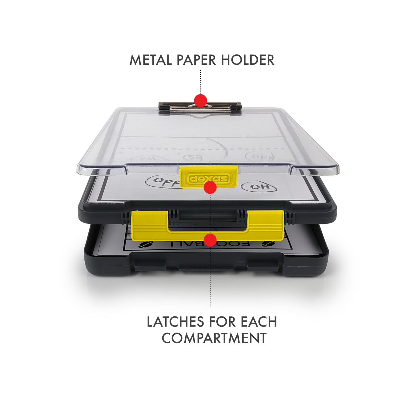 Dexas Clearview Clipcase Clipboard, 13.75 x 9.5 in, Gray/Yellow. See Papers Clearly Outdoors, Stay Organized and Dry. Ideal for Coaching, Teaching, homeschooling, Art, Trades, and Medical pros. Yellow