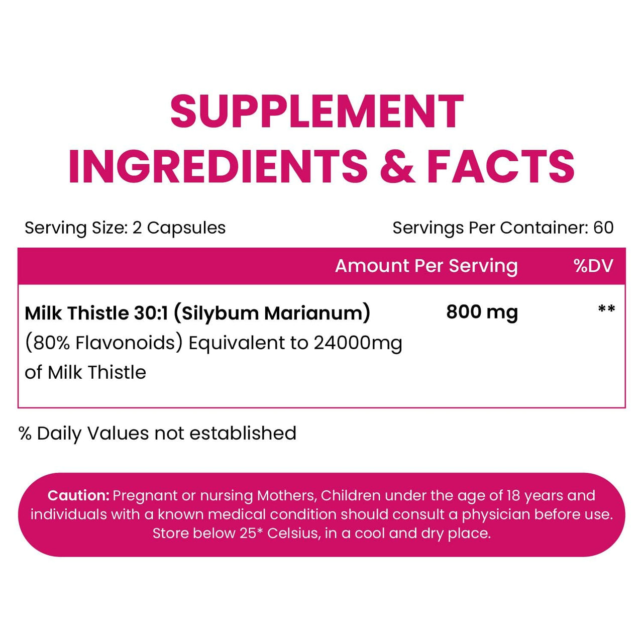 Vlado's  HIMALAYAN ORGANICS Milk Thistle Extract With 800Mg Of Silybum Marianum Detox Supplement For Men And Women For Healthy Liver | Boost Metabolism And Maintain Cholesterol level - 120 Vegetarian Capsules