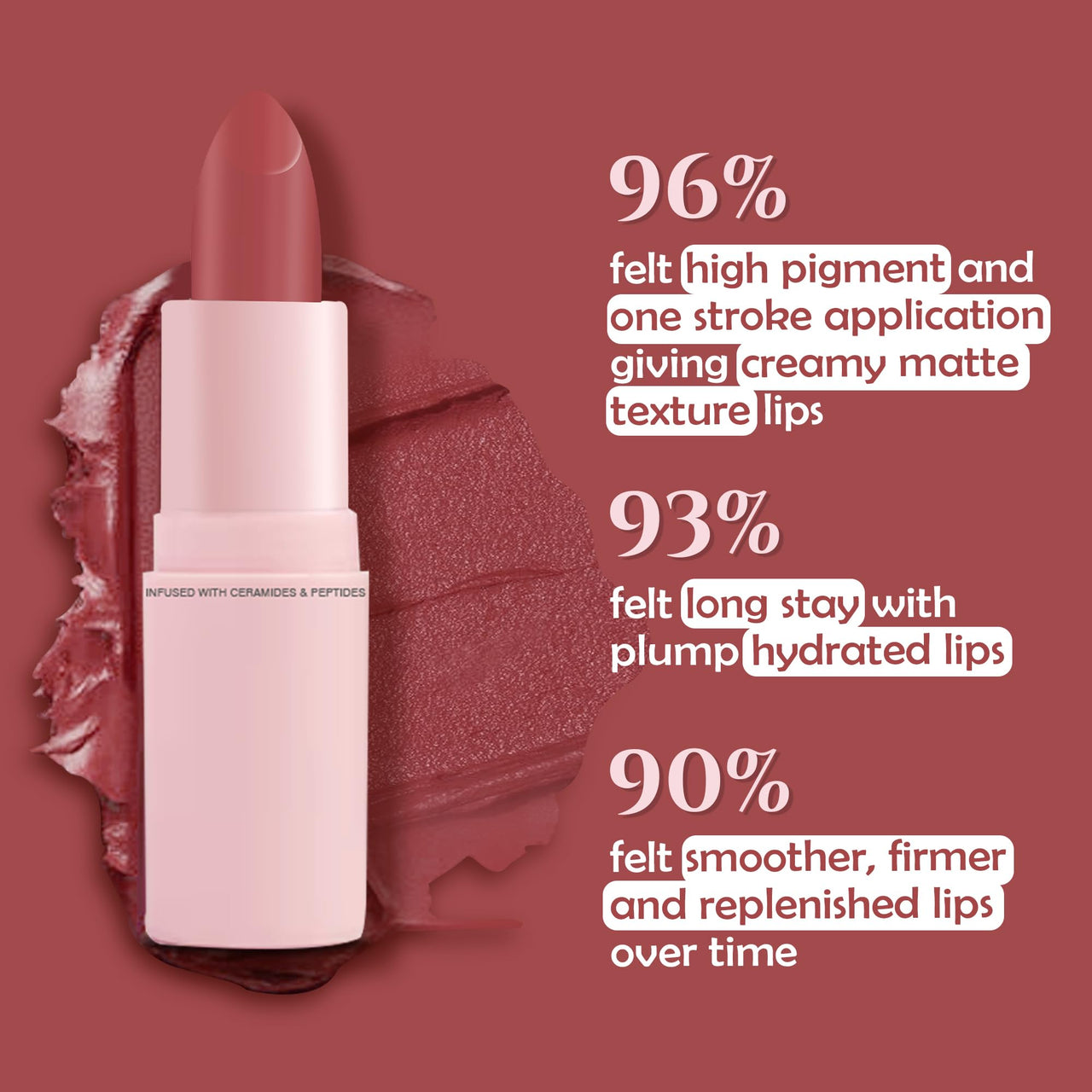 Glamveda Creamy Matte Long Lasting Lipstick with Ceramides & Peptides, Lightweight, 12 Hour Wear, Smudgeproof & Transferproof- Desire 301