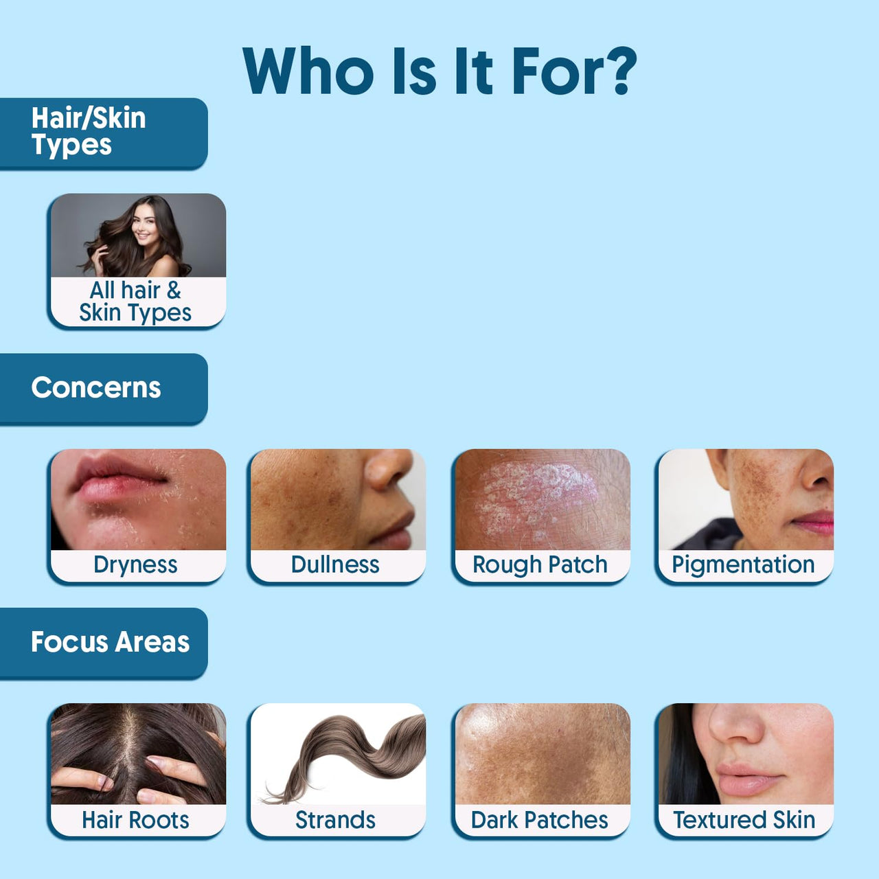 Aravi Organic 100% Pure Cold Pressed Virgin Coconut Oil - For Healthy Hair and Skin - 200 ml