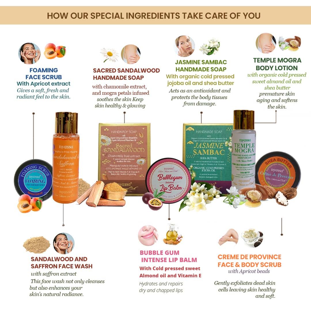 NYASSA Premium Bath and Body Treats Wooden Gift Set for Women & Men | Wooden Gift Box To Pamper Your Loved Ones | Perfect for Every Occasion | Pack of 7