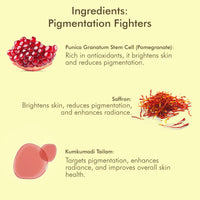 VEDICDERM Kumkumadi De-Pigmentation Night Cream 50g | Goodness of Saffron & Ceramides | Reduces Pigmentation, Dark Spots & Melasma | Evens Skin Tone & Enhances Radiance | Sulfate & Paraben Free