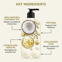 Botanic Hearth Defrizz & Repair Shampoo with Hydrolyzed Keratin & Peptides | Strengthens & Restores Hair |Repairs Damage & Adds Volume | Sulfate & Paraben Free, 473ml