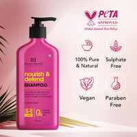 Botanic Hearth Nourish & Defend Shampoo with Hyaluronic Acid & Jojoba Oil | Deeply Moisturizing & Damage Protection | Strengthens & Softens Hair | Sulfate & Paraben Free, 473ml