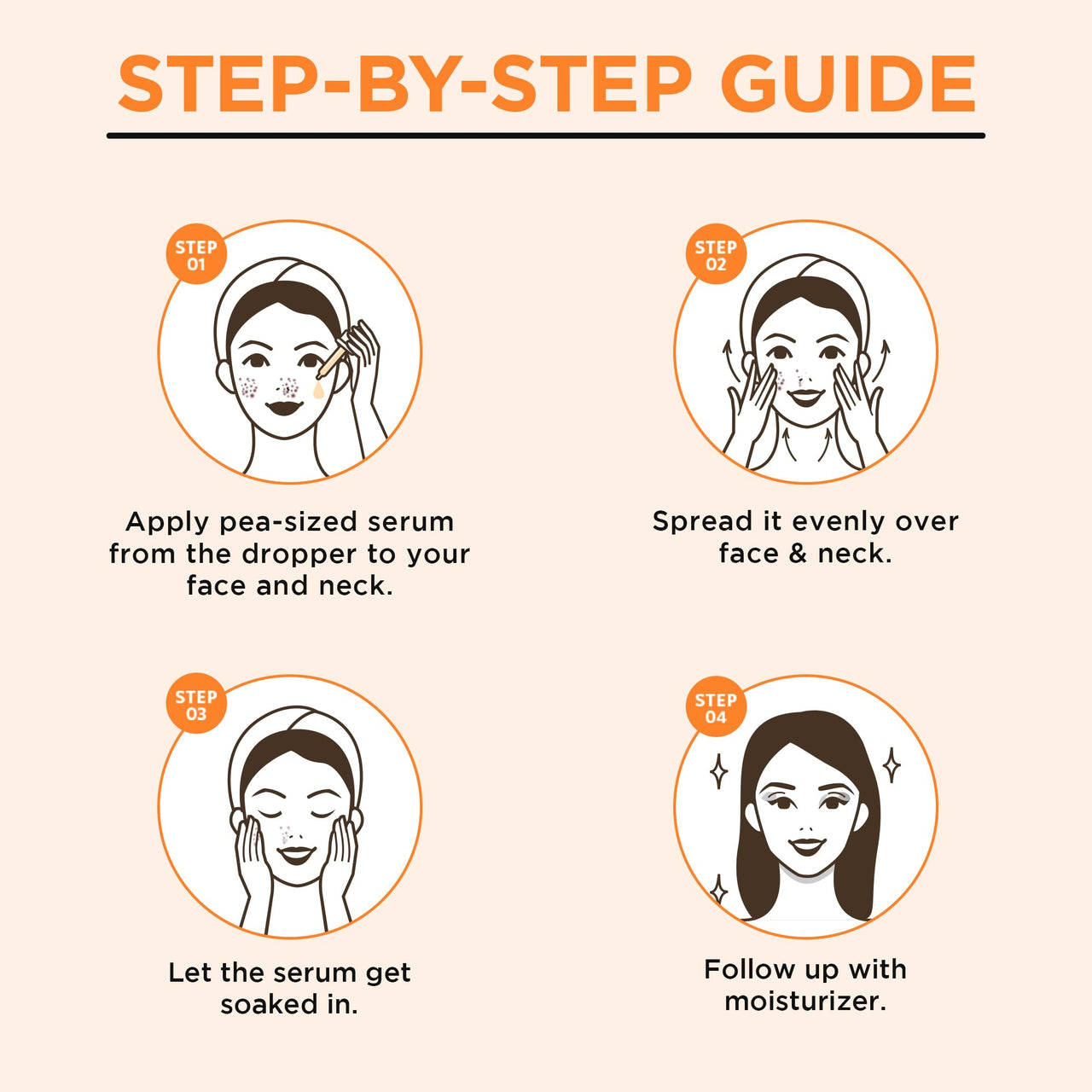 ORGATRE 30% Vitamin C Face Serum 30ml | Reduces Fine Lines & Wrinkles | Prevents Sunburn | Reduces Smoothes Uneven Skin | For Men & Women