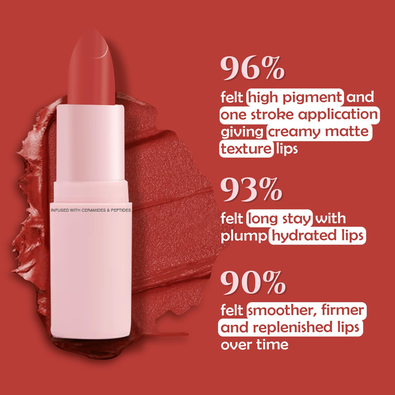 Glamveda Creamy Matte Long Lasting Lipstick with Ceramides & Peptides, Lightweight, 12 Hour Wear, Smudgeproof & Transferproof - Sweet Candy 306
