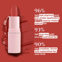 Glamveda Creamy Matte Long Lasting Lipstick with Ceramides & Peptides, Lightweight, 12 Hour Wear, Smudgeproof & Transferproof - Sweet Candy 306