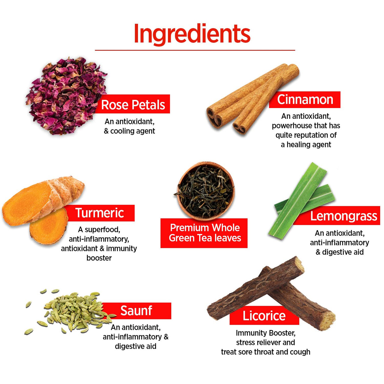 Chaayos Herbal Premium Gift Diwali Hampers | Contains Green Tea with Six natural Ingradients with Steel tea Infuser, Glass Mug & Golden Spoon for Tea & Coaster | Whole Leaf Green Tea Set | Green Tea Gift Box | Diwali Gift pack | Whole Leaf Green Tea Set |