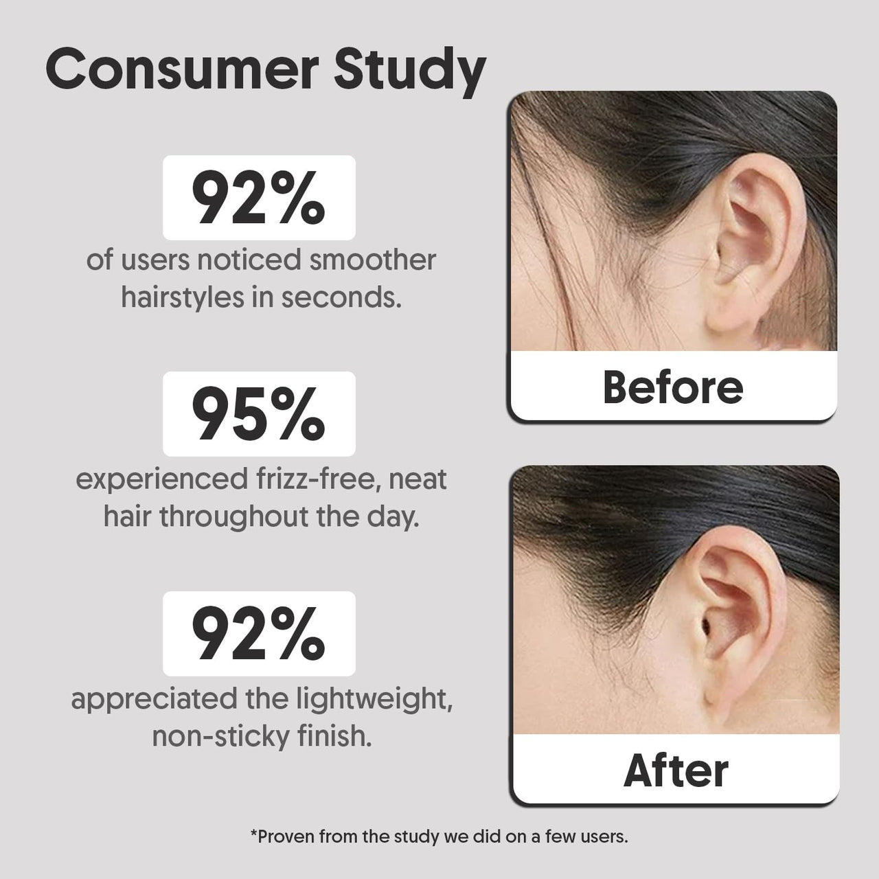 Aravi Organic Hair Finishing Stick - Flyaway Natural Styling Frizz Control - Smooth, Shiny & Non-Greasy Look - 15 ml