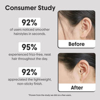 Aravi Organic Hair Finishing Stick - Flyaway Natural Styling Frizz Control - Smooth, Shiny & Non-Greasy Look - 15 ml