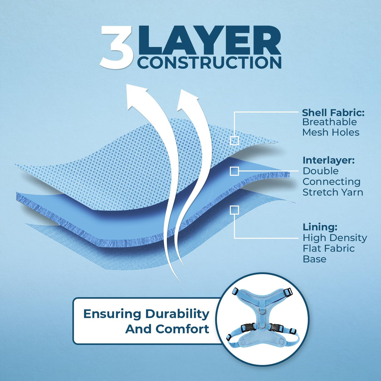 Voyager Step-in Lock Cat Harness w Reflective Cat Leash Combo Set with Neoprene Handle 5ft - Supports Small, Medium and Large Breed Cats by Best Pet Supplies - Baby Blue, XXS Harness Leash Set (Baby Blue) XXS (Chest: 11.5 - 14" * Fit Cats)