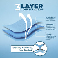 Voyager Step-in Lock Cat Harness w Reflective Cat Leash Combo Set with Neoprene Handle 5ft - Supports Small, Medium and Large Breed Cats by Best Pet Supplies - Baby Blue, XXS Harness Leash Set (Baby Blue) XXS (Chest: 11.5 - 14