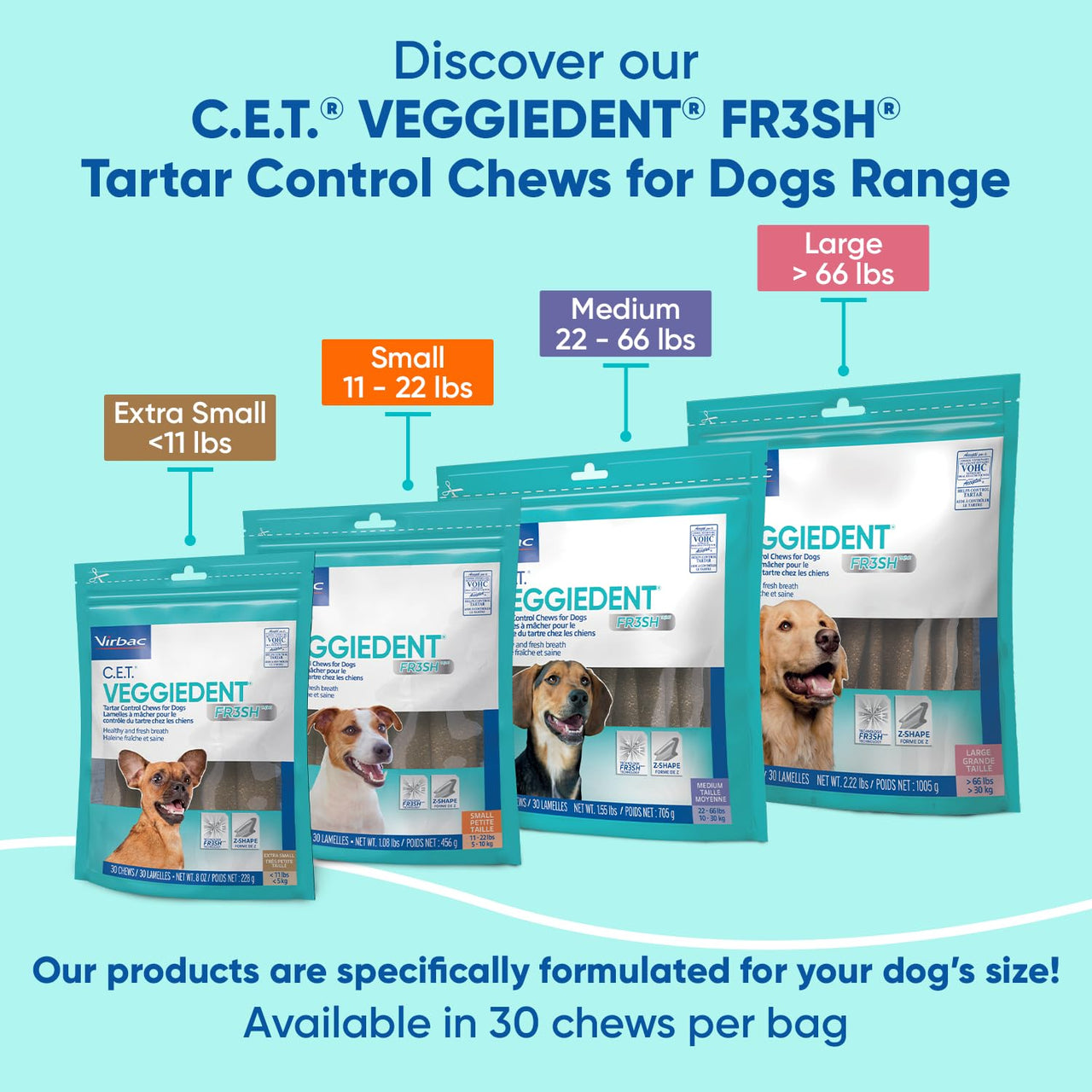 Virbac CET VEGGIEDENT FR3SH Tartar Control Chews for Dogs, Small, Beef, 1.1 pounds