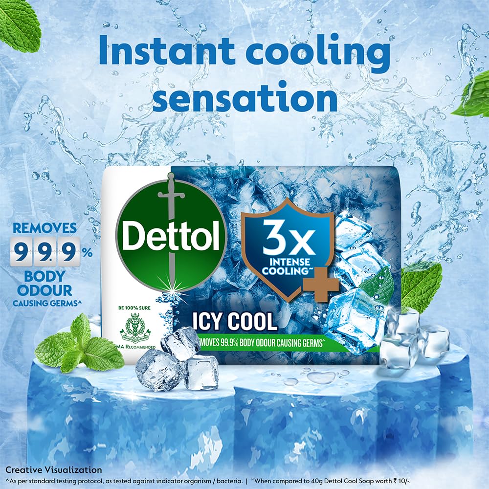 Dettol Intense Cool Bathing Soap Bar with Menthol (Buy 4 Get 1 Free - 125g each), Combo Offer on Bath Soap