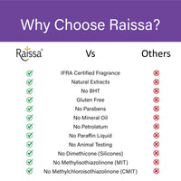 Raissa Bath Soap 85g, (Pack of 6) Nawabi Gulaab, Lavender Love,Mysore Mallige | Alcohol-Free Fragrance | No Harsh Chemicals