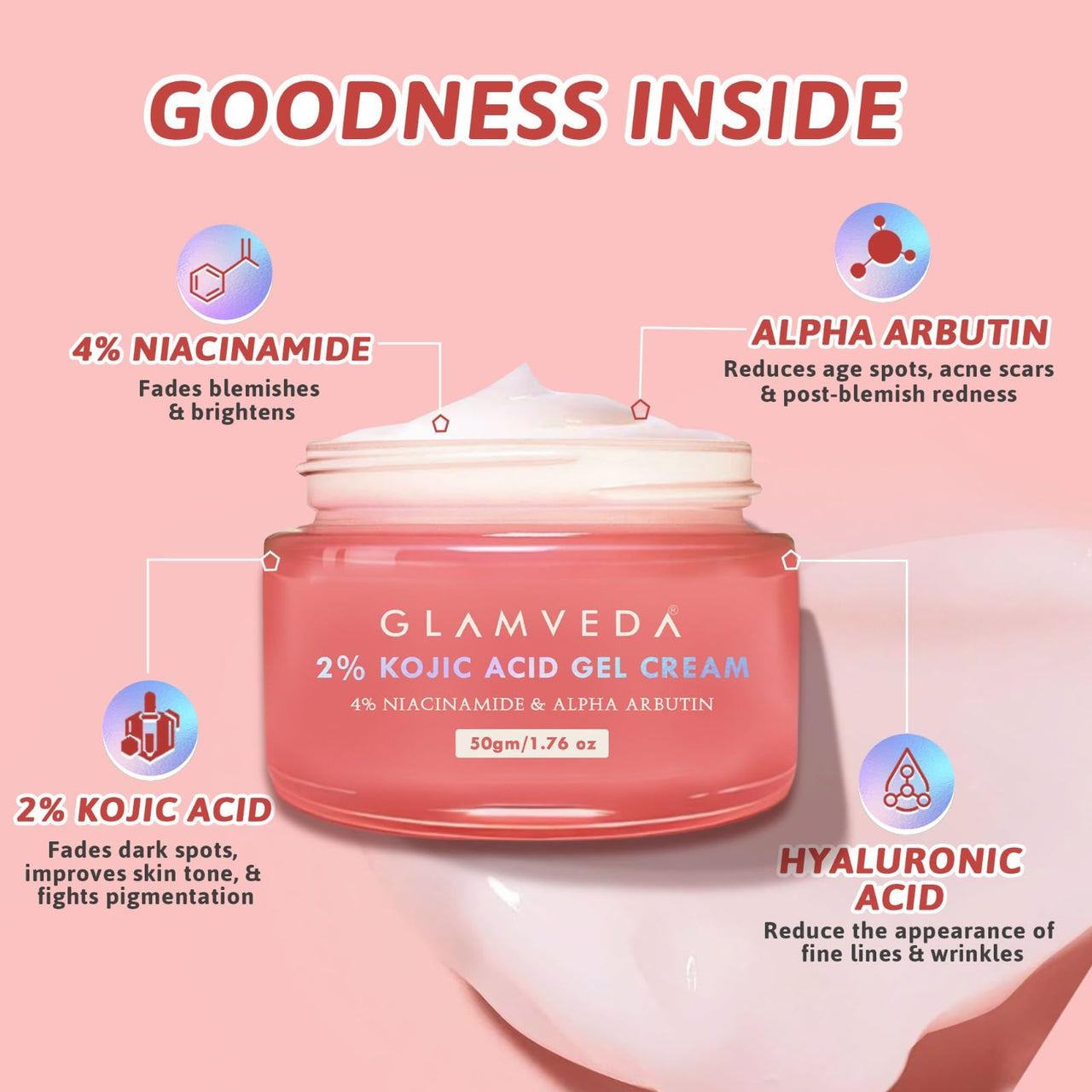 Glamveda 2% Kojic Acid Gel Cream with Niacinamide & Alpha Arbutin | Brightens Skin & Reduces Pigmentation | Fades Dark Spots & Acne Scars | For All Skin Types