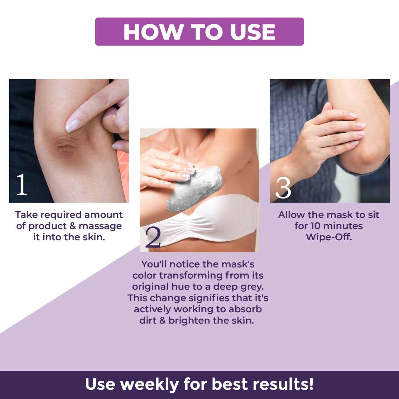 Sanfe Instant Spotlite Mask For Dark Underrams, Neck & Body| Dark Patch Removal Wipe-Off Cream in 10 Minutes | For Detanning, Anti Aging & Skin Tightening | Glycolic & Kojic acid with Charcoal 100g