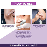 Sanfe Instant Spotlite Mask For Dark Underrams, Neck & Body| Dark Patch Removal Wipe-Off Cream in 10 Minutes | For Detanning, Anti Aging & Skin Tightening | Glycolic & Kojic acid with Charcoal 100g