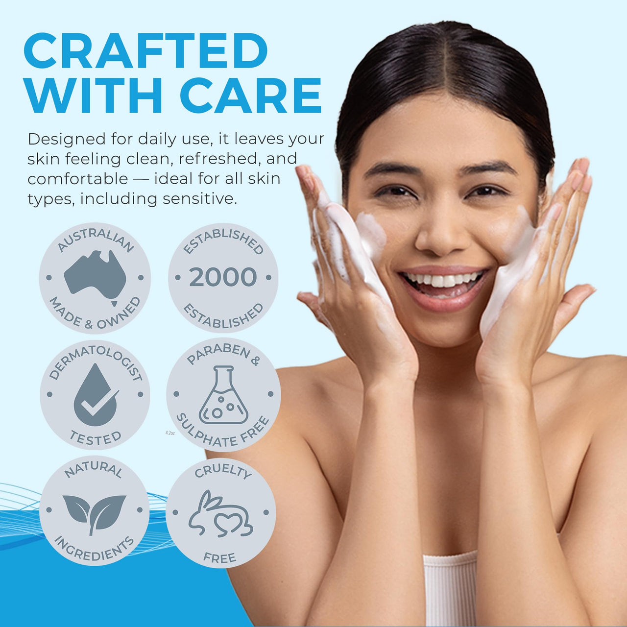 Neutriderm Foaming Cleanser Face Wash For Dry Skin: Ultra Hydrating Facial Cleanser With Niacinamide, Vitamin C, Provitamin B5 Cleansing Foam - Facial Wash Removes Makeup & Impurities - 150 Ml