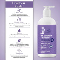 BAKE 2% Kojic Acid Brightening Body Lotion with Niacinamide & SPF 30 PA+++ for Pigmentation & Tan Removal | For Dark Spots & Sun Protection | De-Tan Body Lotion | Tanned & Pigmented Skin | For Women & Men | 200ml